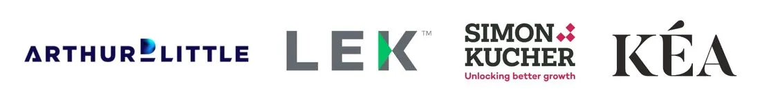 Les différents types de cabinets de conseil en stratégie - Internationaux et généralistes - ADL - LEK - SKP - Kéa